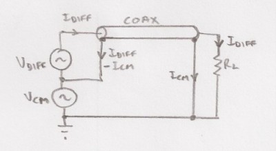 Fig3b